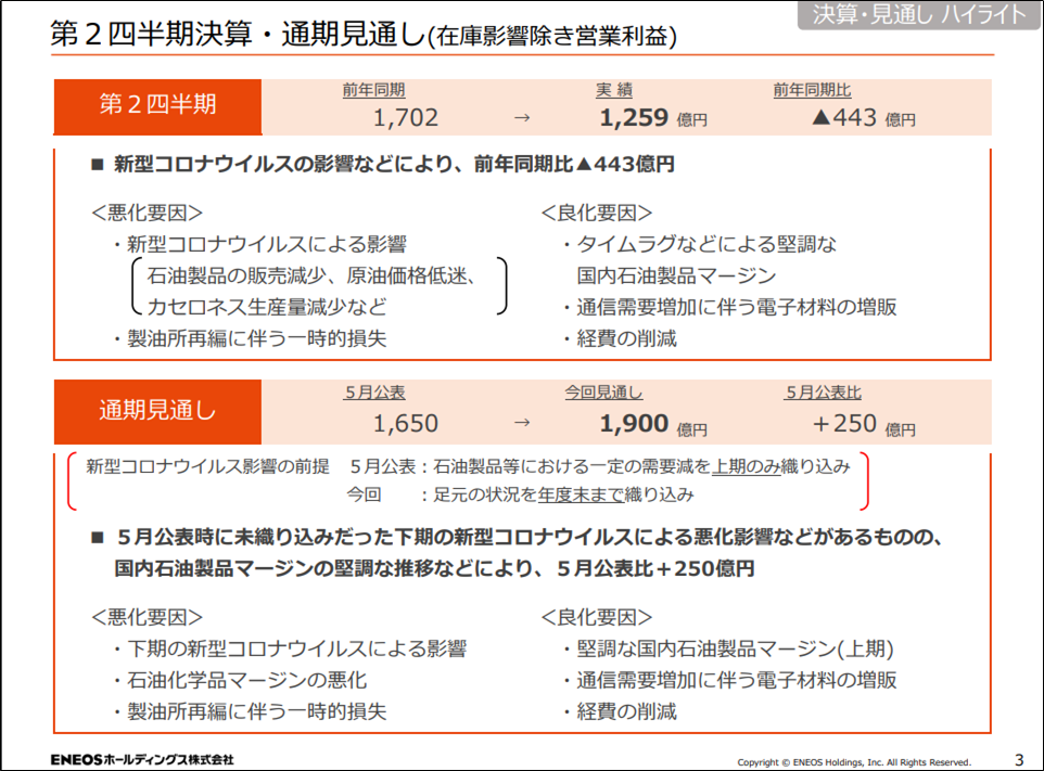 f:id:senonichijo:20201223100705p:plain