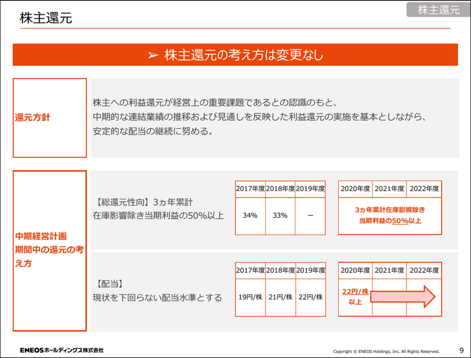 f:id:senonichijo:20201223100950p:plain