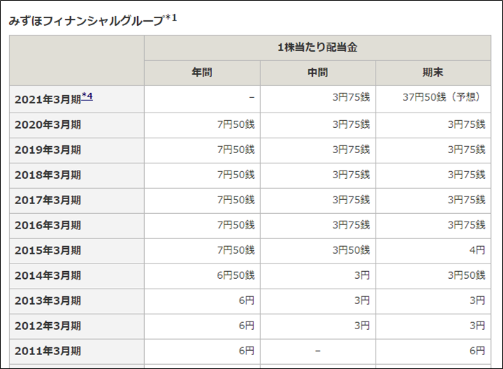 f:id:senonichijo:20201224100433p:plain