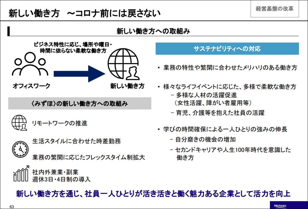 f:id:senonichijo:20201224100928p:plain