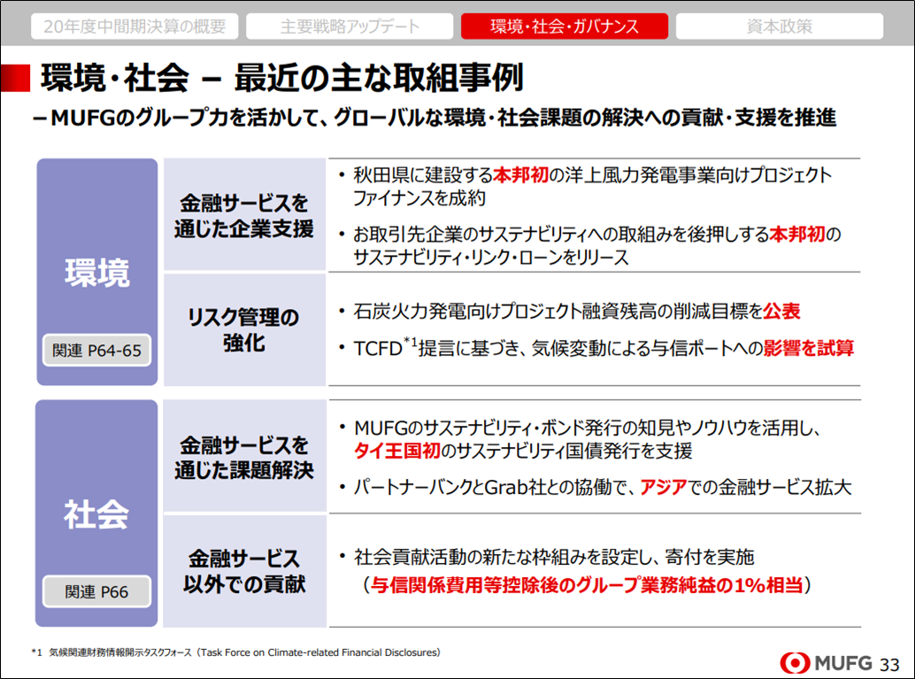 f:id:senonichijo:20201225101153p:plain