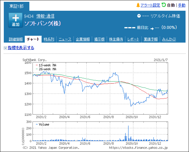 f:id:senonichijo:20210108083920p:plain