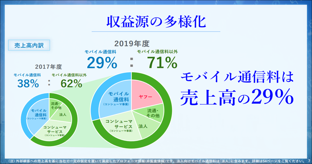 f:id:senonichijo:20210108114106p:plain