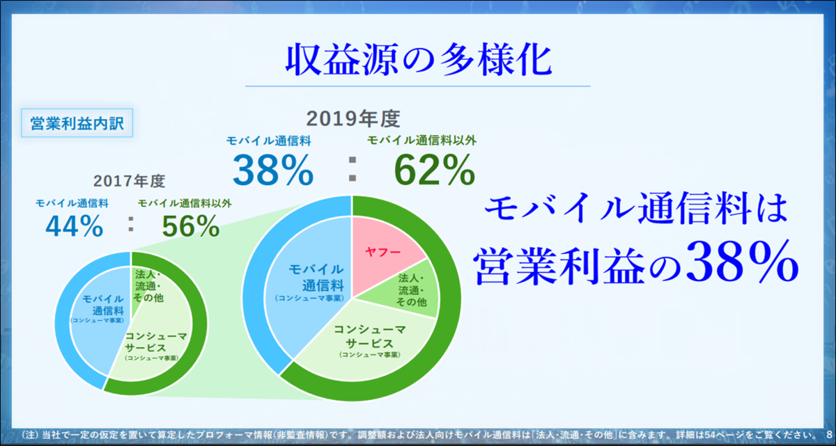 f:id:senonichijo:20210108114145p:plain