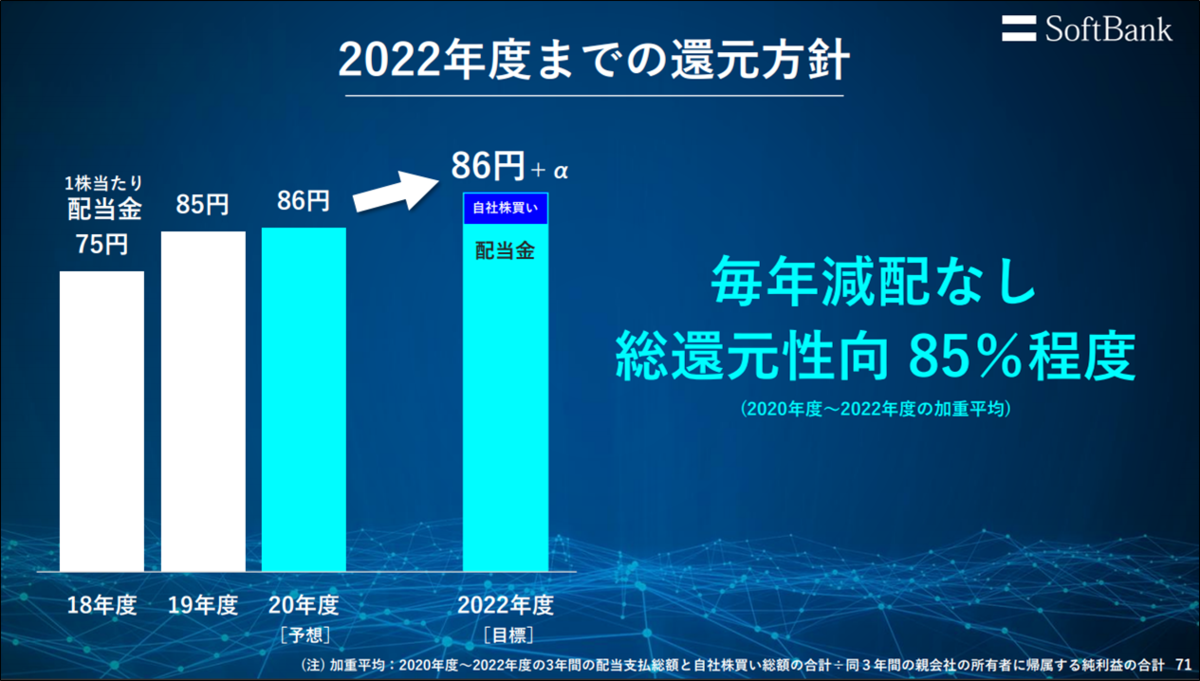 f:id:senonichijo:20210108114731p:plain