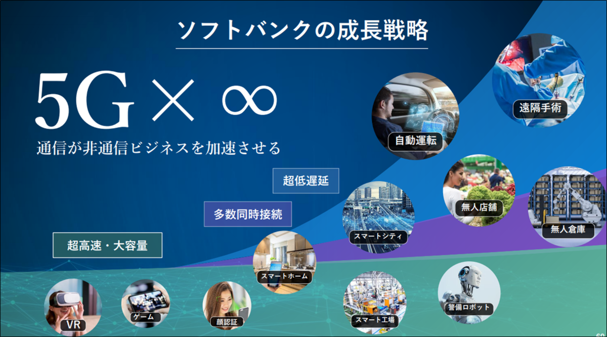 f:id:senonichijo:20210108115742p:plain