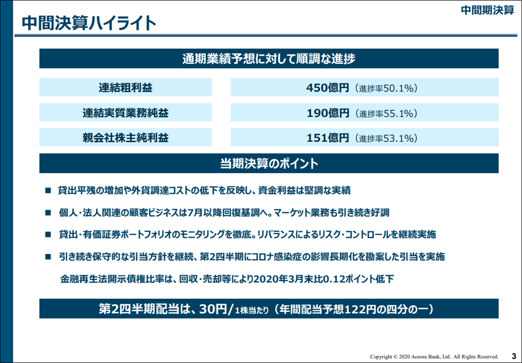 f:id:senonichijo:20210119194826p:plain