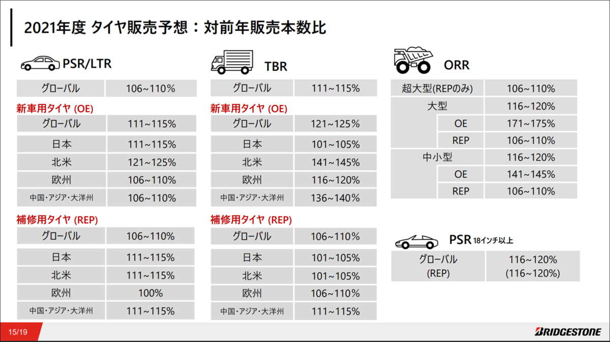 f:id:senonichijo:20210402120556p:plain