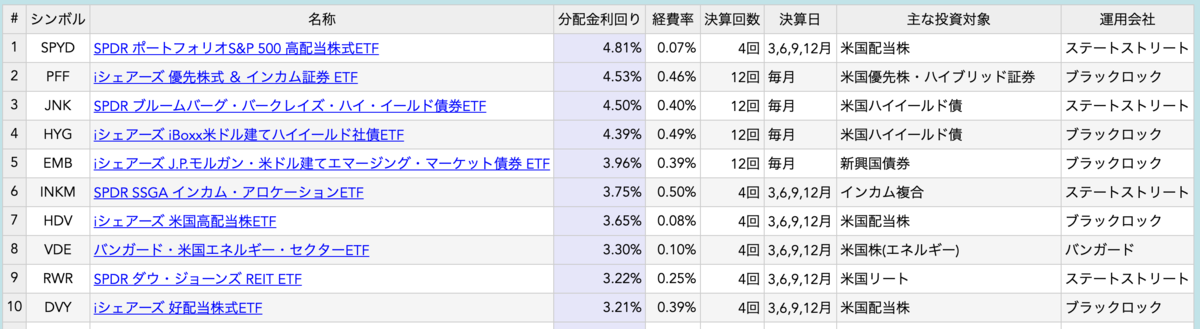 f:id:senonichijo:20210929135638p:plain