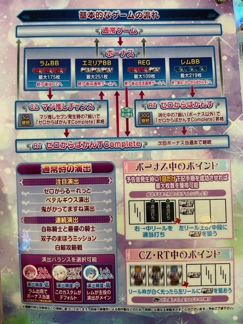 f:id:senonichijo:20211211095733j:plain