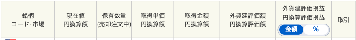 f:id:senonichijo:20220130081539p:plain