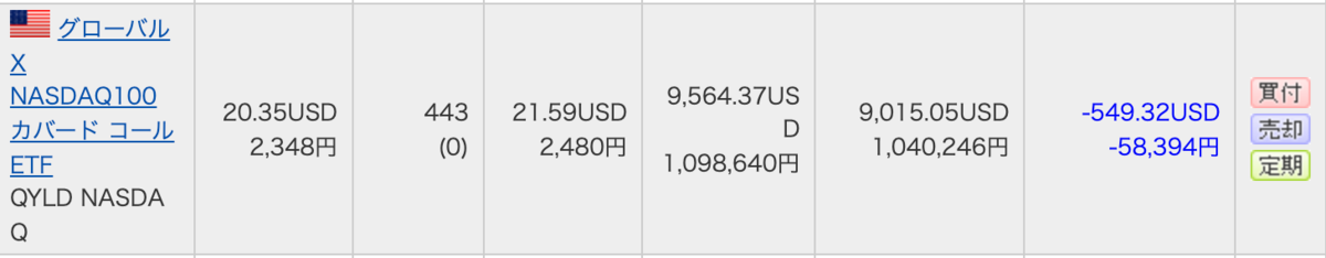 f:id:senonichijo:20220130081626p:plain