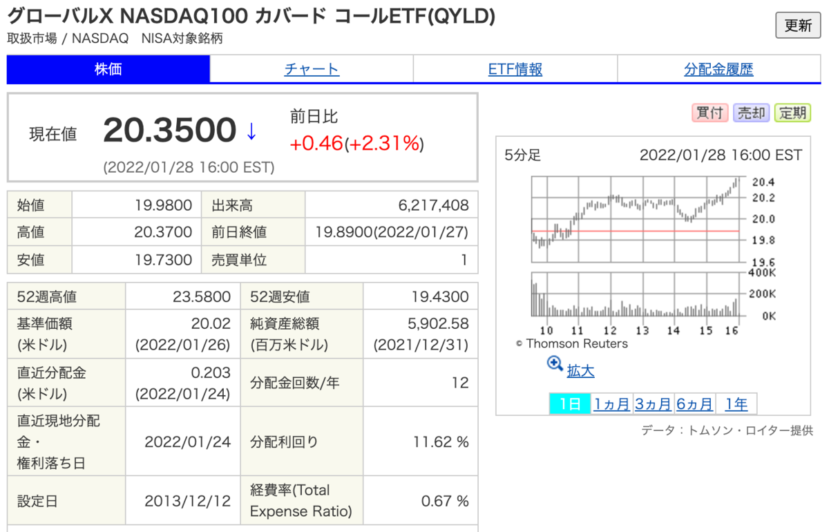 f:id:senonichijo:20220130083601p:plain