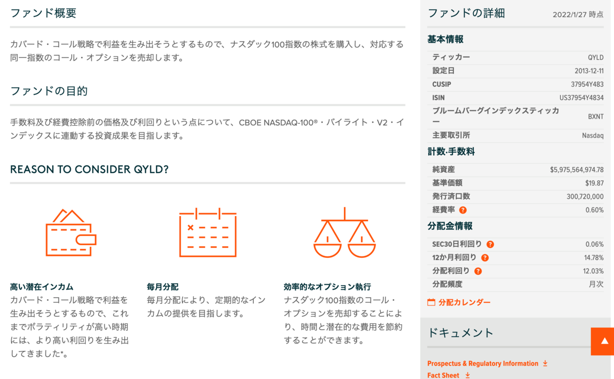 f:id:senonichijo:20220130091603p:plain