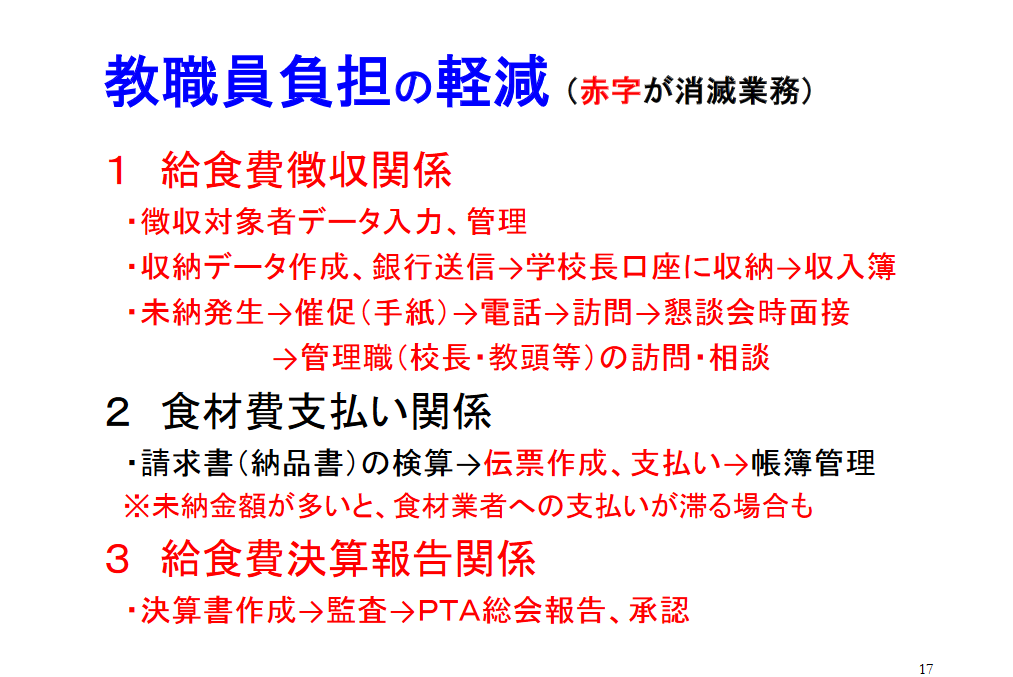 f:id:senoom:20170422103915p:plain f:id:senoom:20170422103915p:plain