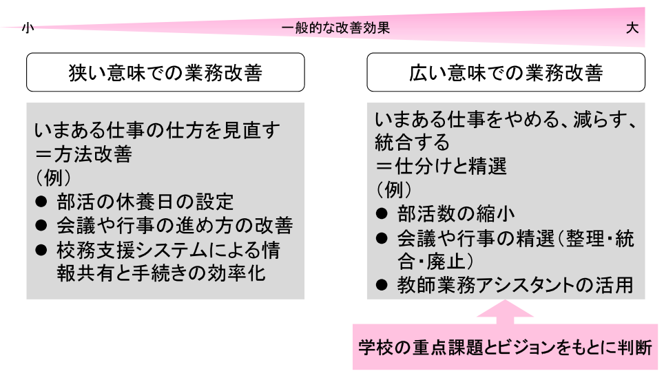 f:id:senoom:20170526233232p:plain