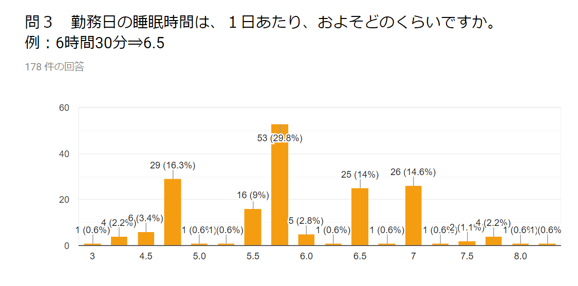 f:id:senoom:20191216104250p:plain