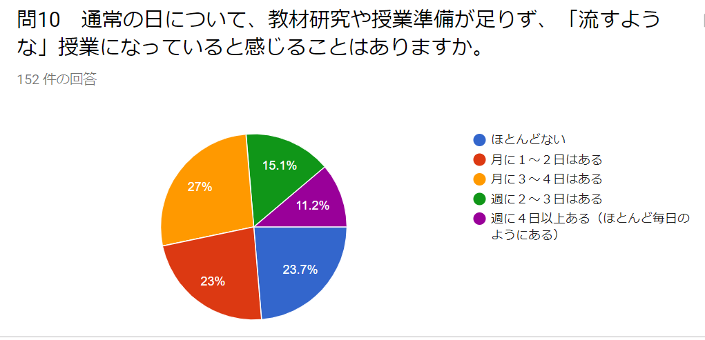 f:id:senoom:20191216104339p:plain