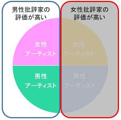 f:id:senotic:20200216035603p:plain f:id:senotic:20200216035603p:plain