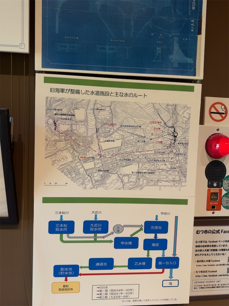 f:id:senri-nchu:20251126212157j:image