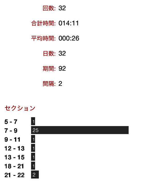f:id:senri4000:20150613164802j:plain