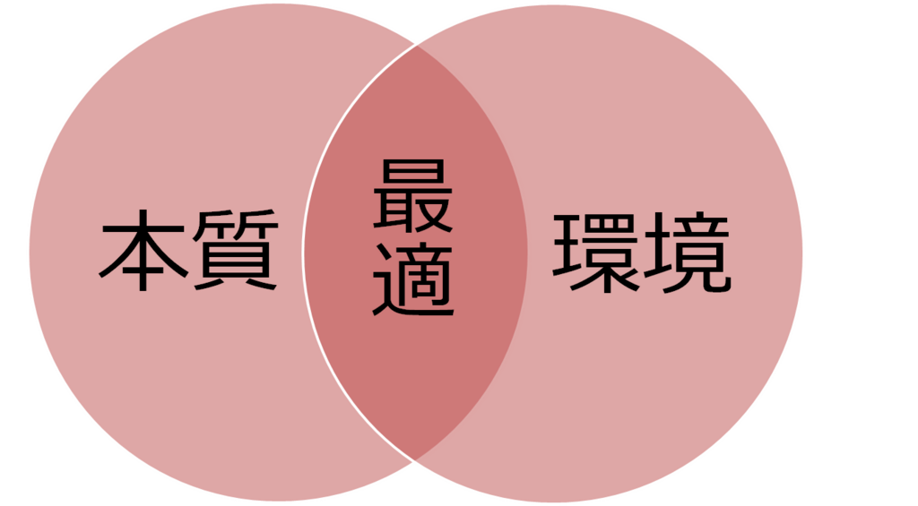 f:id:senri4000:20180605095531p:plain