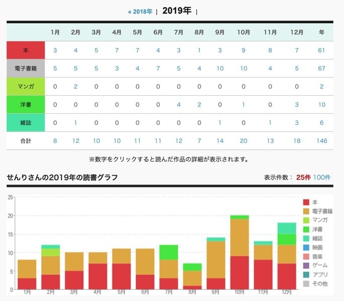 f:id:senri4000:20191214211425j:plain