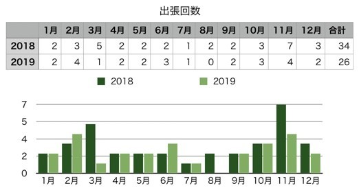 f:id:senri4000:20191215093522j:plain