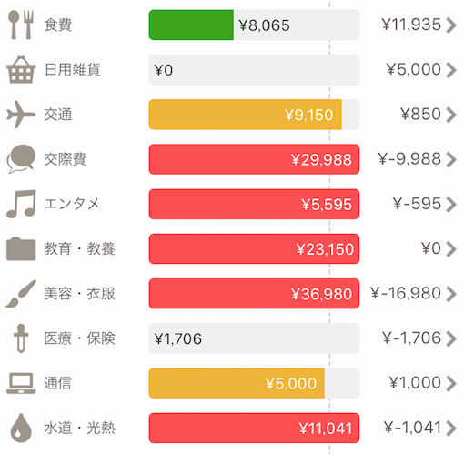 f:id:senri921114:20160320184358p:plain f:id:senri921114:20160320184358p:plain