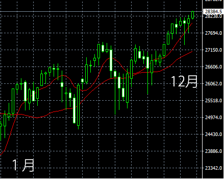 f:id:sensouhantai:20191220183906p:plain f:id:sensouhantai:20191220183906p:plain