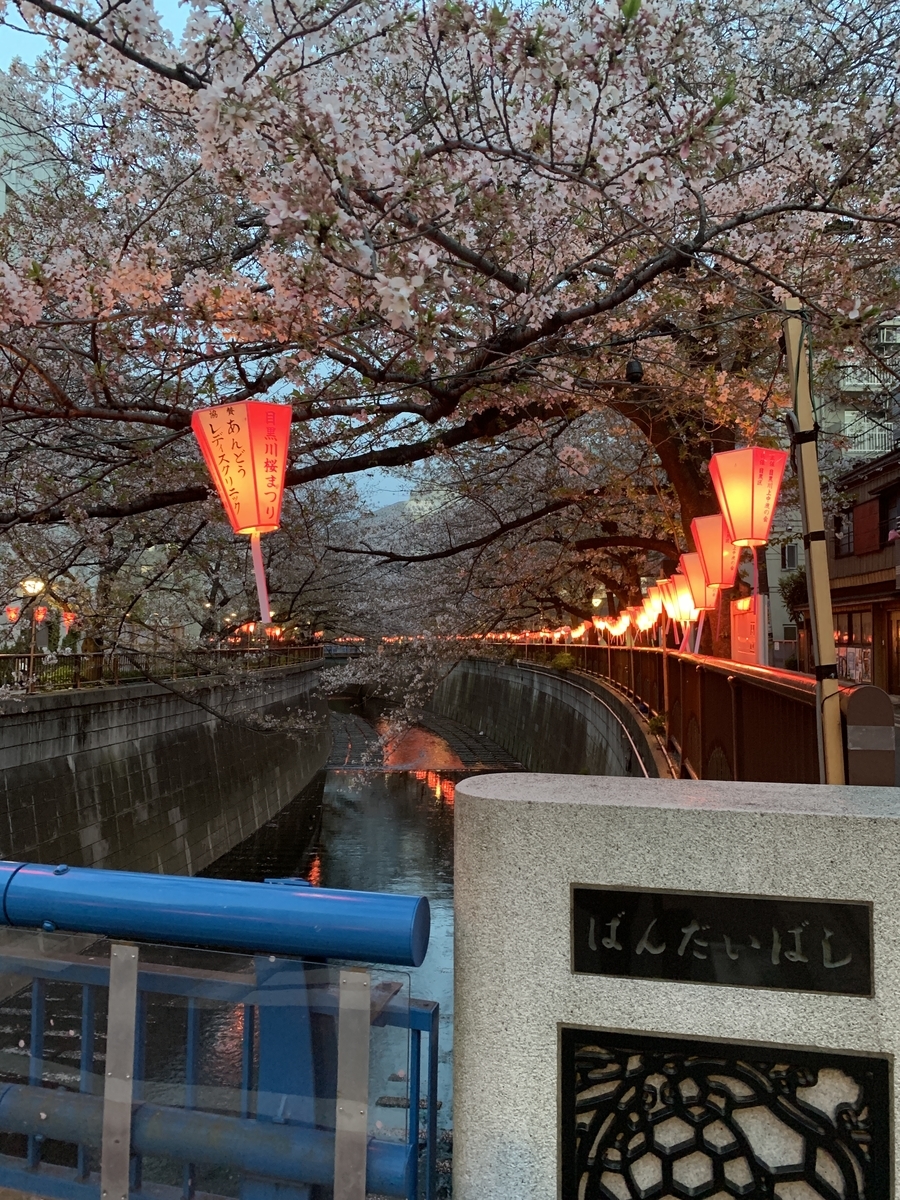 f:id:sentoiiyu1010:20190409220526j:plain f:id:sentoiiyu1010:20190409220526j:plain