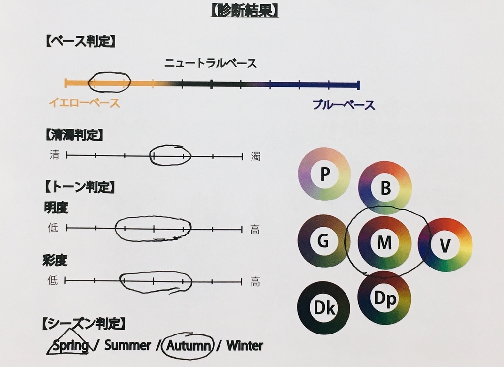 f:id:senyaitiya:20190207011236j:plain