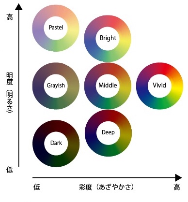 f:id:senyaitiya:20190207011537j:plain