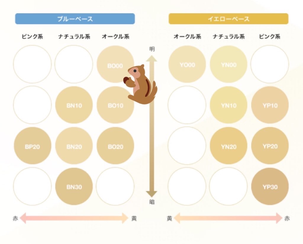 f:id:senyaitiya:20190410002012j:image