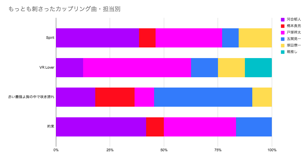 f:id:senyaitiya:20200906213223p:plain