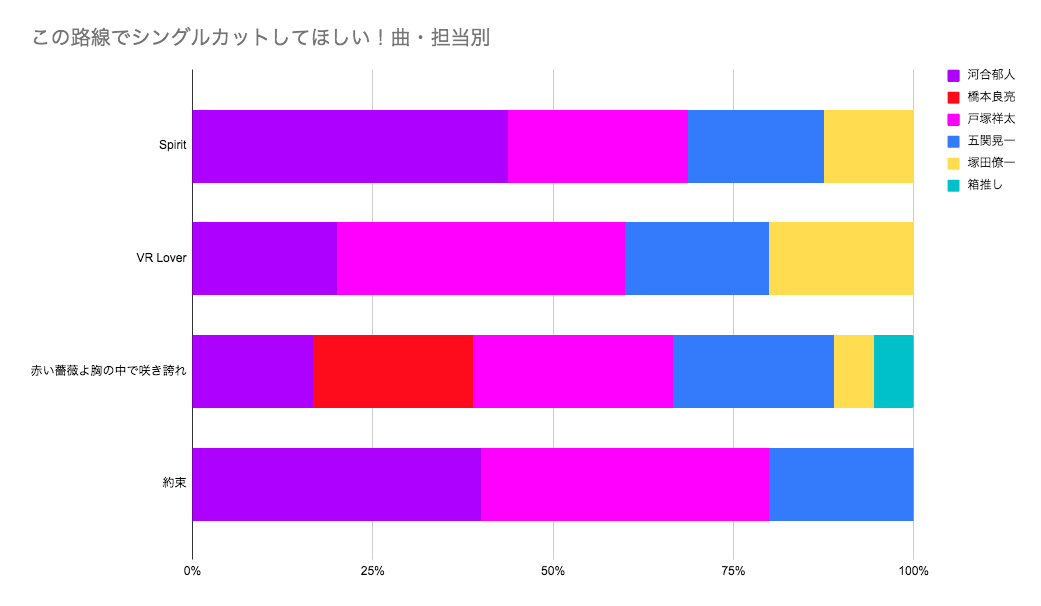 f:id:senyaitiya:20200906230812p:plain