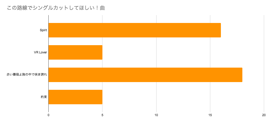 f:id:senyaitiya:20200907003007p:plain