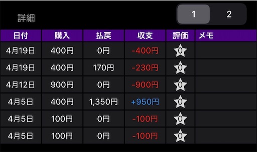 f:id:senyaitiya:20201016012642j:image f:id:senyaitiya:20201016012642j:image