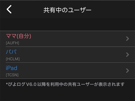 f:id:senyaitiya:20250522185315j:image