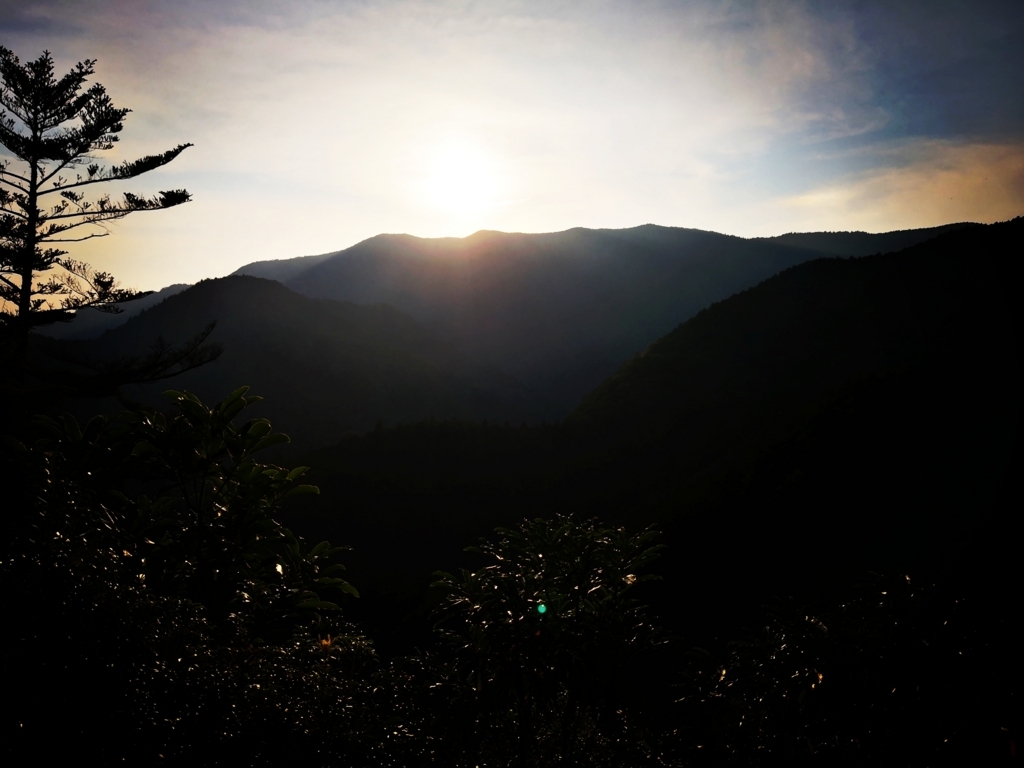 f:id:senyikang:20180627213931j:plain f:id:senyikang:20180627213931j:plain