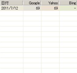 f:id:seo-google:20110712145158j:image f:id:seo-google:20110712145158j:image