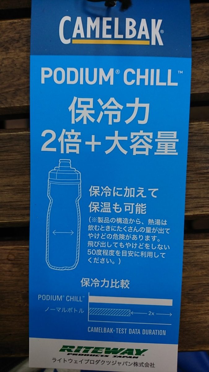 f:id:seo8214:20190516180506j:plain