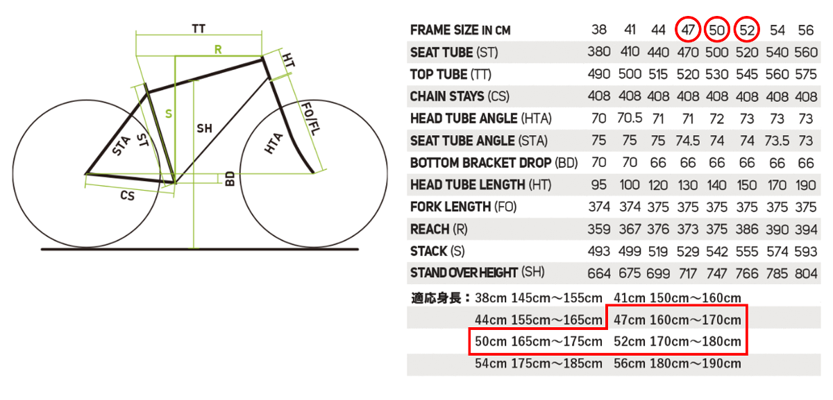 MERIDAのフルカーボン、リムブレーキモデル? - セオサイクル初石店 