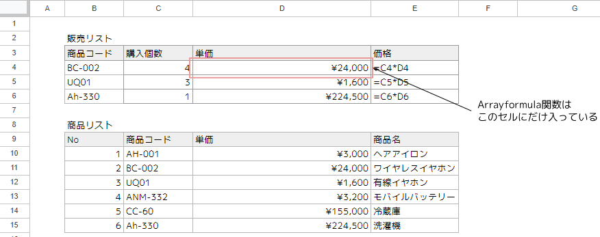指定する表の図