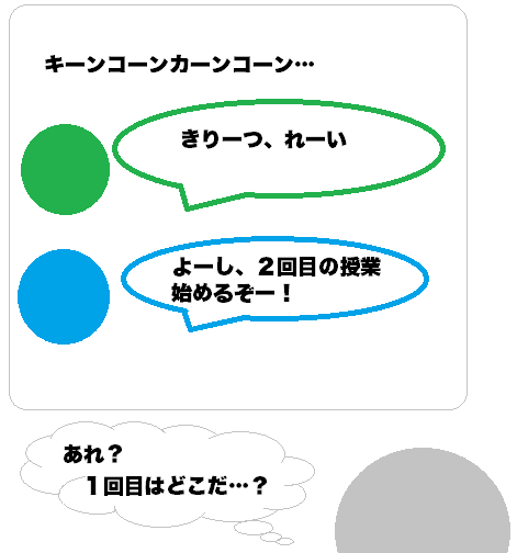 f:id:seonuma:20170828142717p:plain f:id:seonuma:20170828142717p:plain