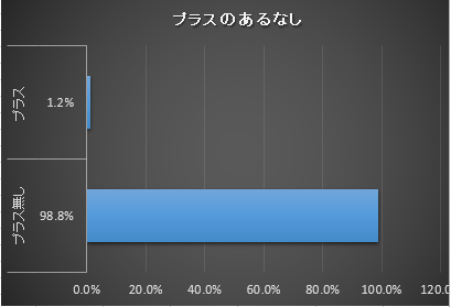 f:id:sequo:20180914201556p:plain
