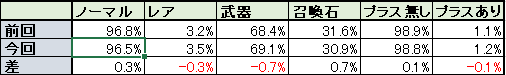 f:id:sequo:20180914202236p:plain