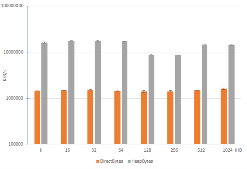 f:id:seraphy:20151121024641p:image