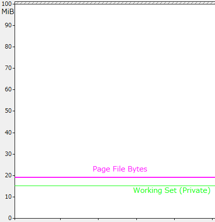 f:id:seraphy:20151121025007p:image