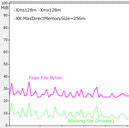 f:id:seraphy:20151121025009p:image